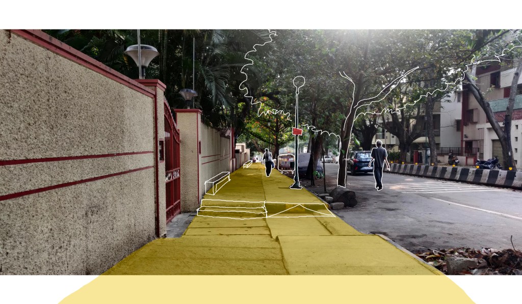 Walkable neighbourhoods