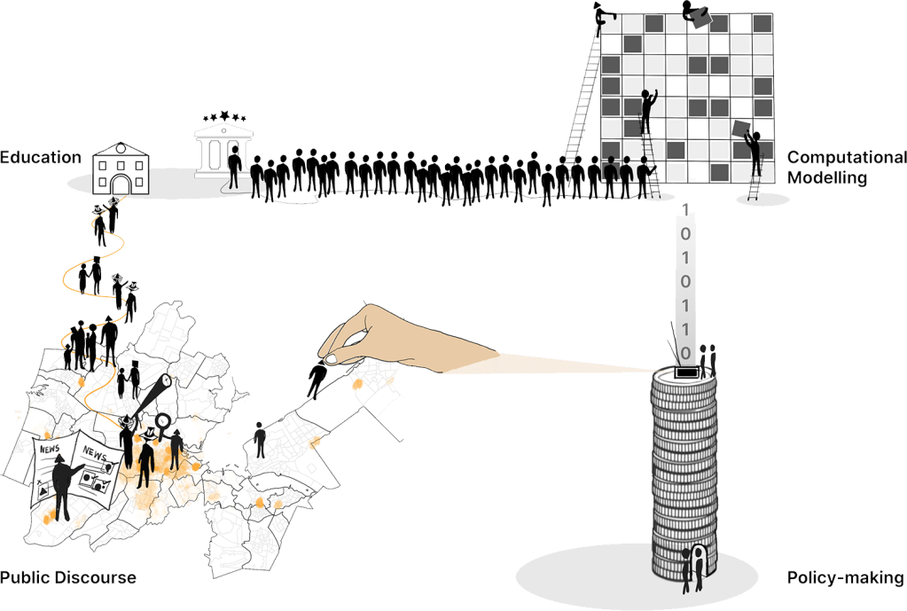 You don’t have to live next to&nbsp;me